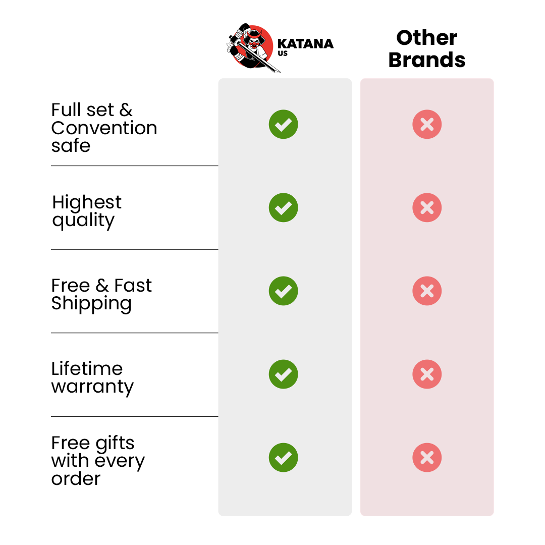 Portgas D. Ace Cosplay Costume