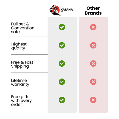 Portgas D. Ace Cosplay Costume